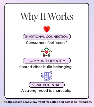 Vibe Marketing